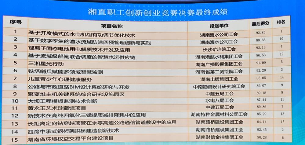 7f29d235f4a44839823e9b252f6629c3 注明: 微信图片_20241224161247